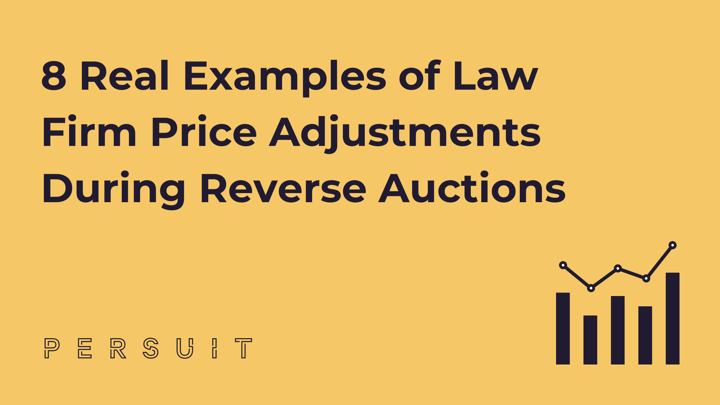 8 Examples of Law Firm Price Adjustments During Reverse Auctions